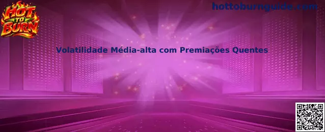 Volatilidade Média-alta com Premiações Quentes
