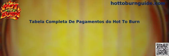 Tabela de Pagamentos Hot To Burn